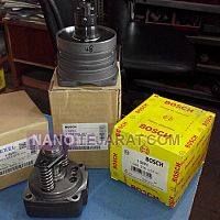 Head Rotor Head Rotor